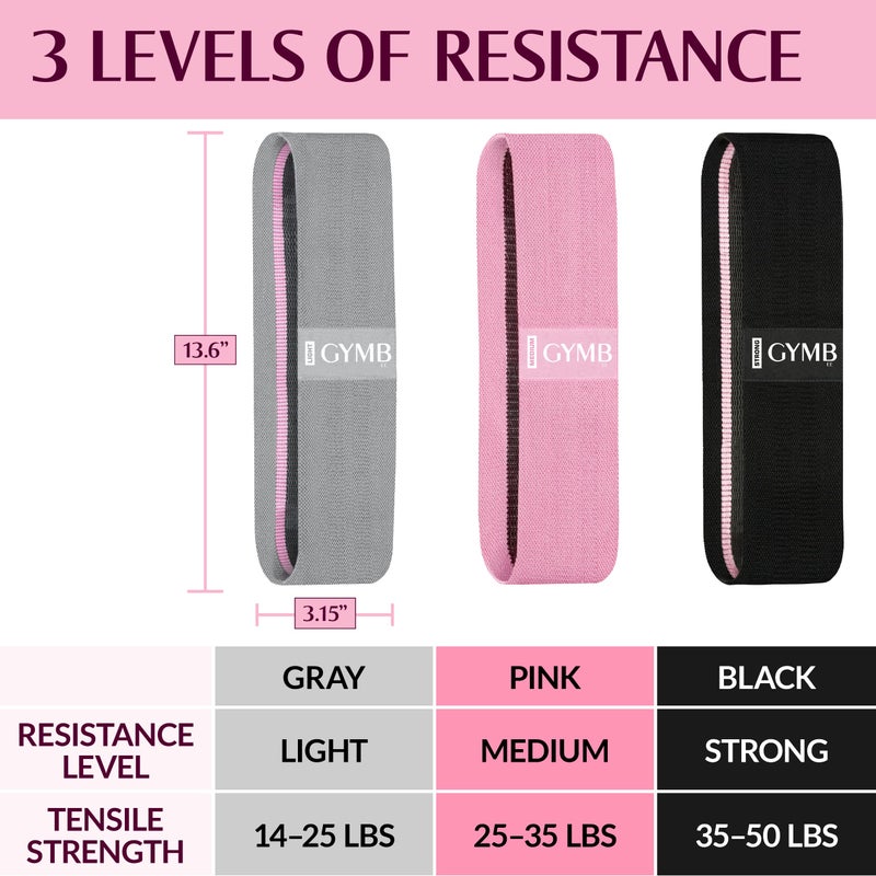 Gymbee Gymb Premium Resistance Bands for Working Out - Exercise Bands to Workout Glutes  Thighs  Legs - Non Slip Cloth Booty Bands for Gym and Home Fitness  Yoga  Strength  Pilates for Men/Women - 3 Levels - Image 2
